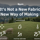 Trew:<em></em> The Softest Merino for the Slopes, Trails, and Your Next Meeting